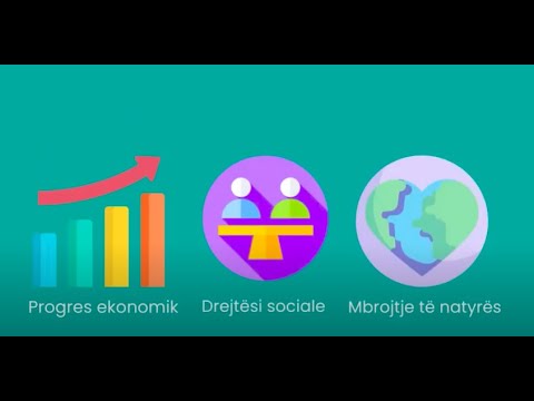 Video: Përgjegjësia sociale e korporatës