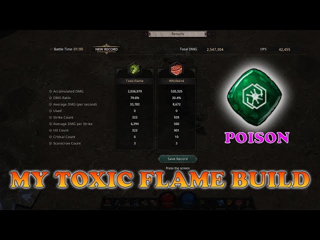 Thoughts on this Whirlwind/Bloodshed/Toxic Flame build : r/undecember_global