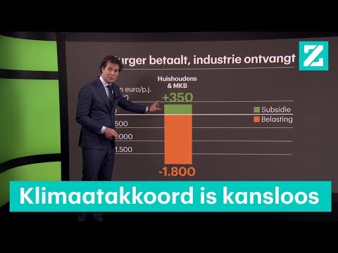 Klimaatakkoord is nu al kansloos - RTL Z NIEUWS