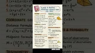 Every Class 9 formula in 15 seconds! ⏱️🔥#MathTricks #MidtermPrep #ShipraClasses #shorts #class9maths