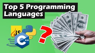 🤑Top 5 Programming Languages  [2021]