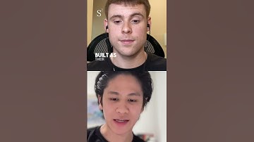 Skipping Degrees: The New Trend in Entrepreneurship