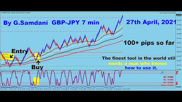 Forex, How to use JPY Index to trade all JPY pairs like GJ, AJ at the same time for 100s of pips.