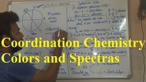 Epi-4. Coordination Chemistry | "Colors and Spectra" | Important topics | Inorganic Chemistry.