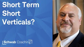 0DTE Considerations \& Event Volatility | Short Verticals | 10-16-25