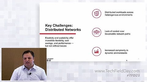 Keysight CyPerf: The Industry’s First Instantly Scalable Zero Trust Test Solution