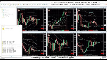 🚀 BOTT Price Action Indicator 1.6.2.1  MT4 10 ITMs (4xDoji, 3xGap, EES, SS, EXR) 1 OTM (Gap) BOTT