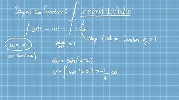 Integration by Parts: Explanation and worked example