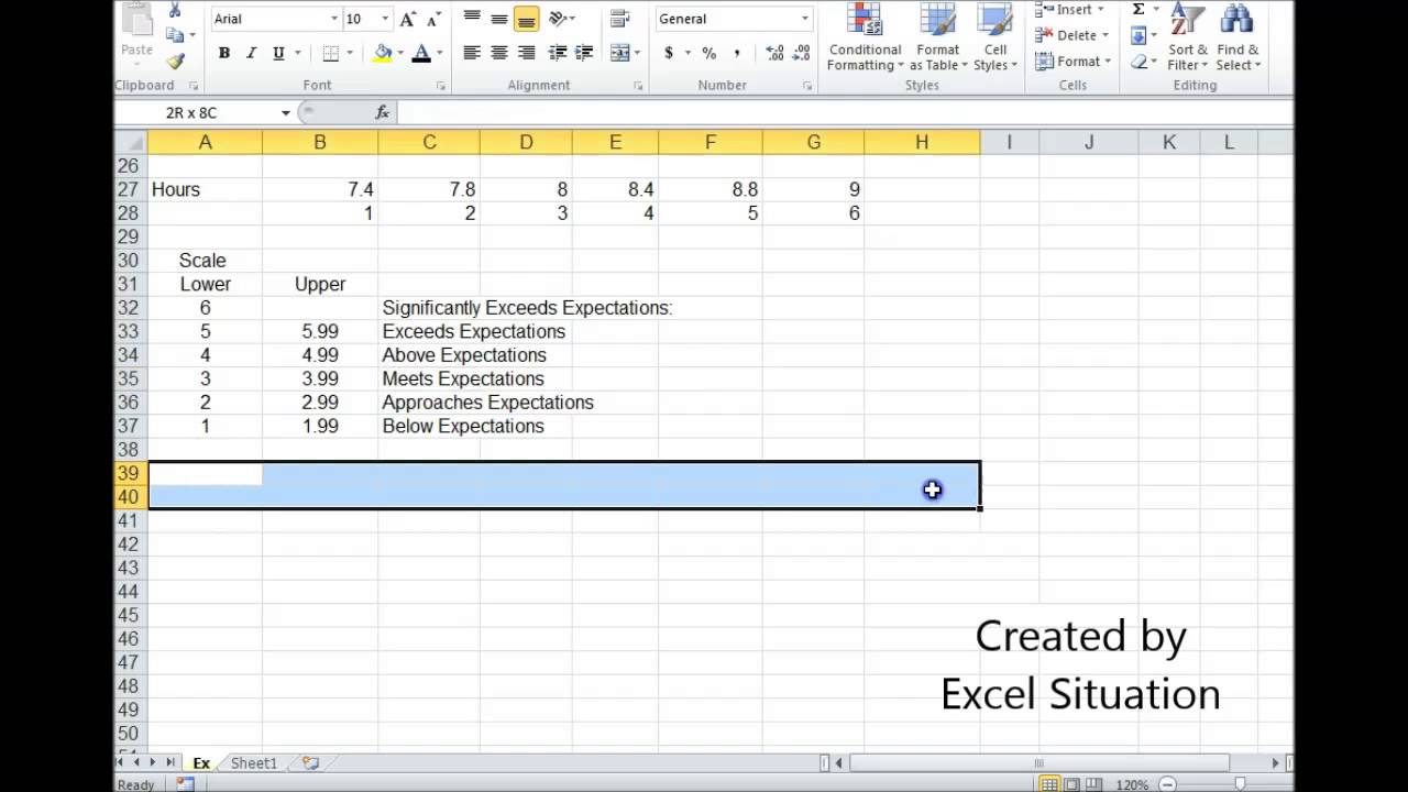 Employee Performance Chart Excel