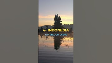 Top 5 Countries with the Highest Number of YouTube Users in the WORLD #shorts