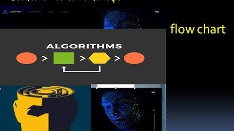 Algorithm and Flowchart