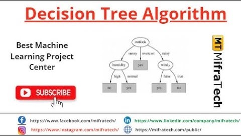 Decision Tree Algorithm - Mifratech#bestMLproject#bestelearningproject#deeplearingpyrtonproject