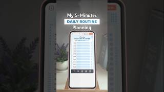 My 5-Minute Daily Routine Planning Planwiz Setup Walkthrough