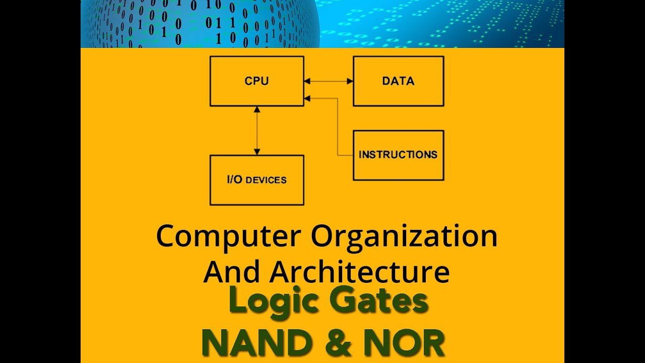 Logic Gates NAND Gate and NOR Gate EP 02 - YouTube