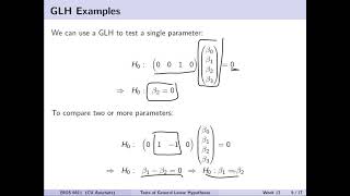 Famous General Linear Hypothesis Testing Profile
