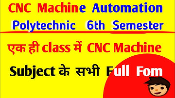 CNC Machine mcq | CNC Machine In Hindi | CNC machine objective questions| CNC mcq | CNC Machine