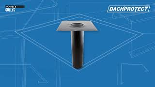 Verlegung DACHPROTEC EPDM inklusive Entwässerung und Dachrandprofil auf Holz