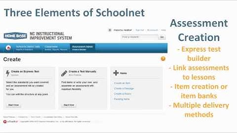 Schoolnet Introduction
