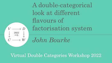 John Bourke: A double-categorical look at different flavours of factorisation system