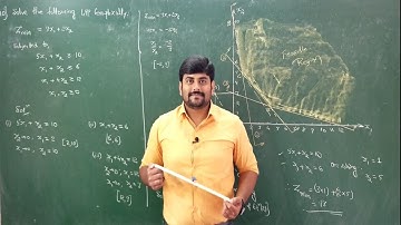 07 - Solution for minimization LPP using Graphical Method - Module 1 - OR by GURUDATT.H.M.