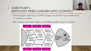 Differences between Total Quality Management and traditional quality control (Oral Presentation)
