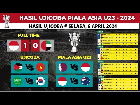 Hasil UJICOBA Piala Asia U23 2024 ~ Indonesia U23 vs UEA U23 - Jadwal Timnas U23