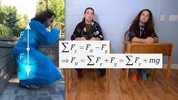 Proving and Explaining Impulse Approximation