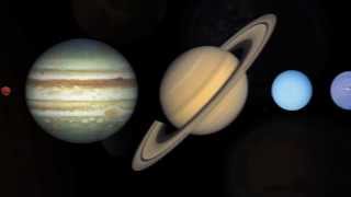 Eight Planets (The solar system)