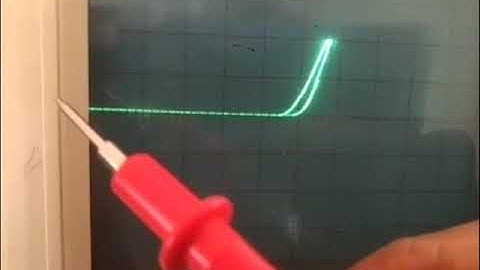 Component Test Mode - CRO