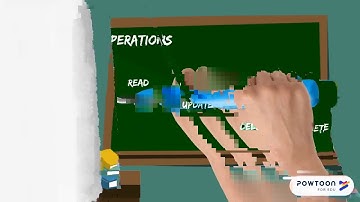 Golang: Intro to REST APIs with Go programming lang (Golang) - learn Go Programming Language