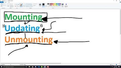 Learn React #8: The React Lifecycle of a Functional Component