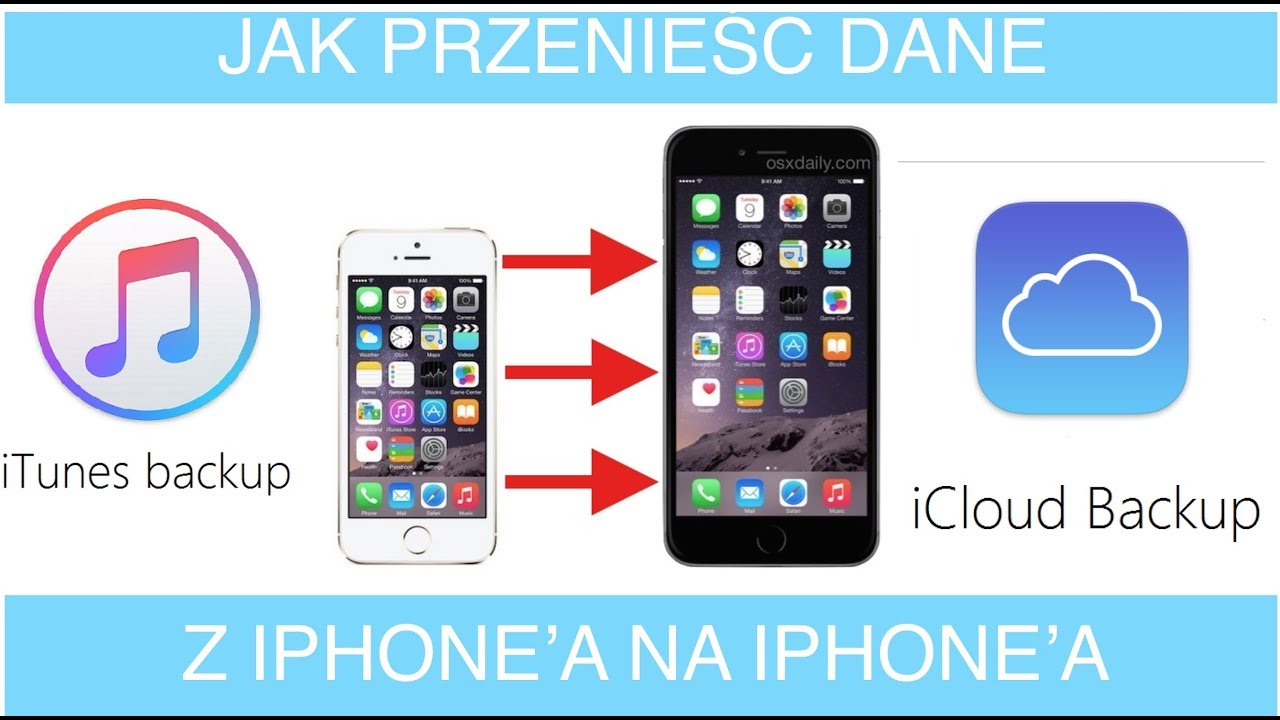 Jak Przeniesc Dane Z Iphona Na Iphona Archiwum Icloud Archiwizacja Iphona Youtube