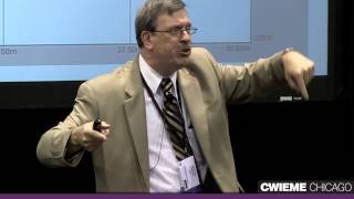Mitigating Harmonics Caused by VFDs - Rick Hoadley