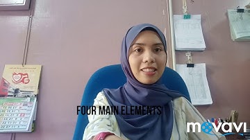 Course Reflection (EDU 555)