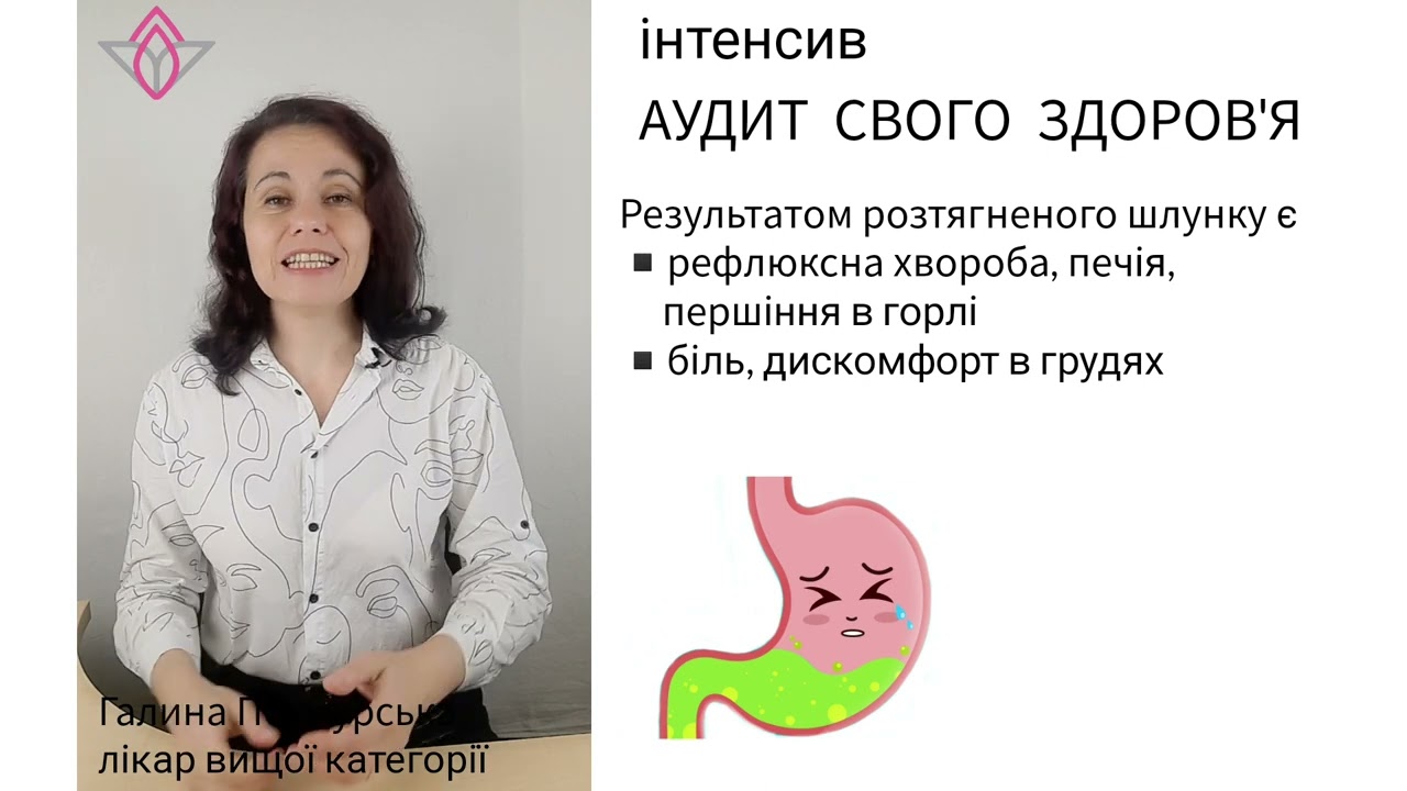 Тема 2. Шлунок — Transcript