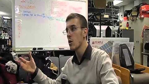 "Refurbish, Redeploy, Recycle" Bosak Web Video