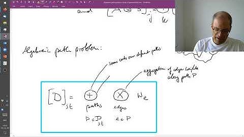 Lecture 9.3: The Algebraic Path Problem | Semirings | CVF20