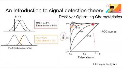 [wk 2-7] How can we quantify the degree of conscious seeing? Introduction to signal detection theory