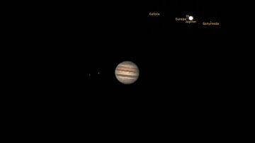 Europa and Io Shadow Transits Across Jupiter: