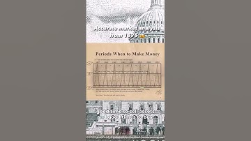 Call the Benner Cycles