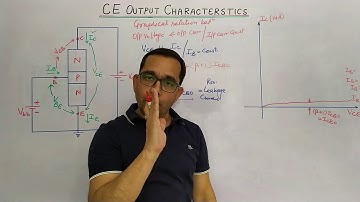 10.Common Emitter Output Characteristics of Transistor in Hindi | Tech Gurukul by Dinesh Arya