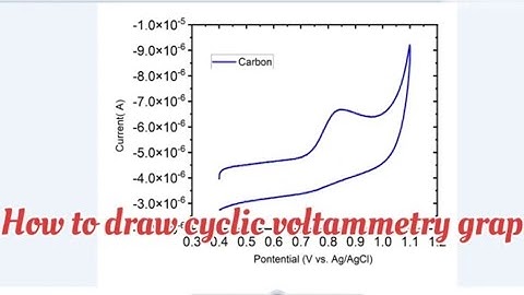 How to plot CV graph in origin/cyclic voltammetry graph in origin