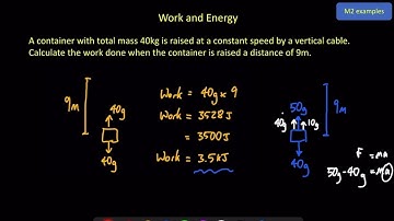 Mechanics 2 -  Work and Energy - Video 1
