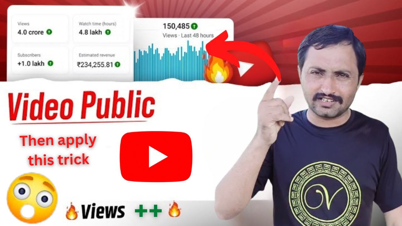 views kaise badhaye|youtube video par views kaise badhaye|mhatech436