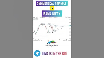 Symmetrical Triangle in BANK NIFTY  !!!