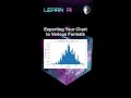 Exporting Your Chart to Various Formats #ai #artificialintelligence #machinelearning #aiagent