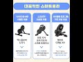 '스마트로라'가 뭐야? #Shorts