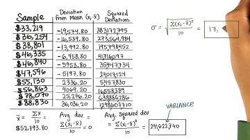 Calculate SD - Intro to Descriptive Statistics