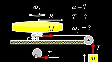 Rotating disk Atwood machine general solution using the force and torque approach.