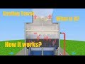 Cooling tower   what it is How cooling tower works